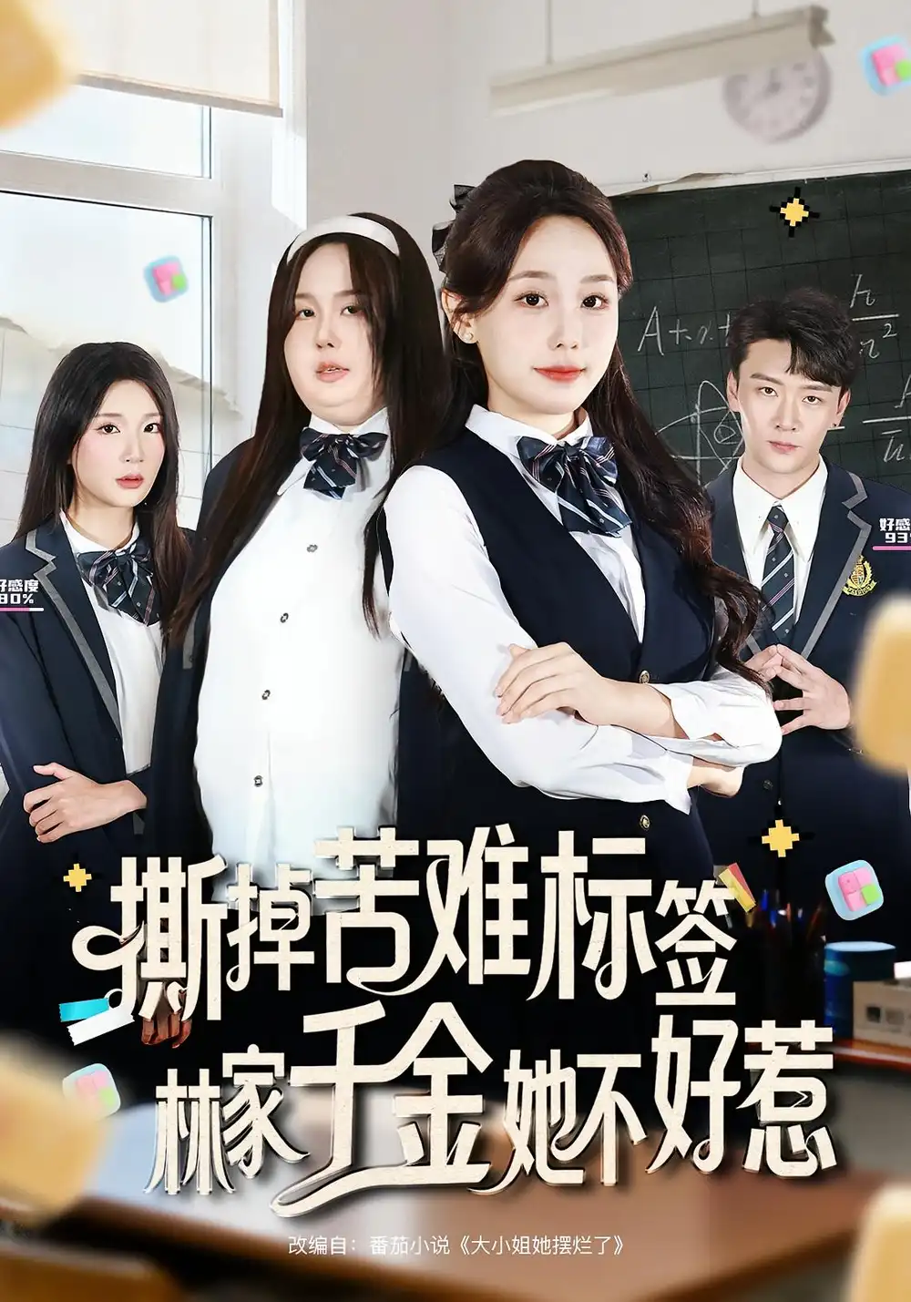 撕掉苦难标签林家千金她不好惹(60集)庄汐玥&桑岂高清海报图片 撕掉苦难标签林家千金她不好惹(60集)庄汐玥&桑岂海报